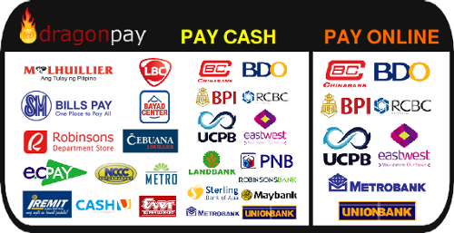 Dragonpay Online Payment